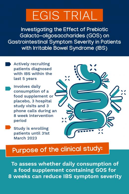 Opportunity to take part in an IBS study 